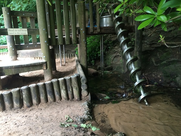 Archimedes screw in stream